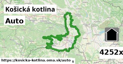 auto v Košická kotlina