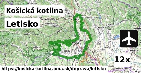 Letisko, Košická kotlina