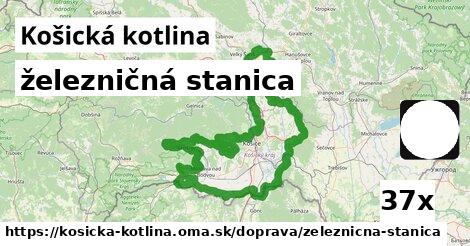 železničná stanica, Košická kotlina