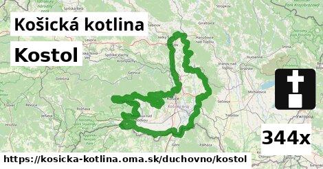 Kostol, Košická kotlina