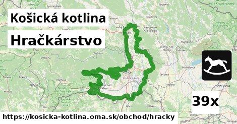 Hračkárstvo, Košická kotlina