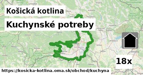 Kuchynské potreby, Košická kotlina