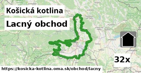 Lacný obchod, Košická kotlina