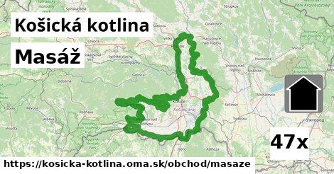 Masáž, Košická kotlina