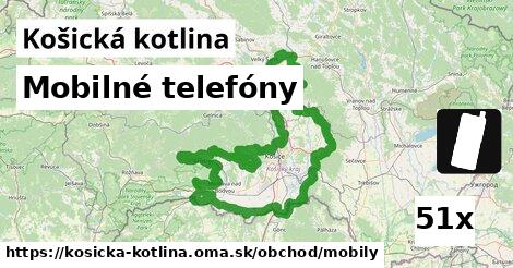 Mobilné telefóny, Košická kotlina