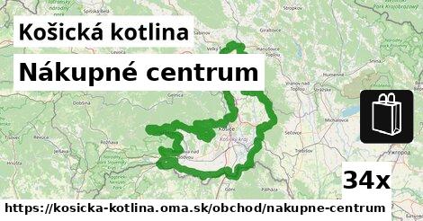 Nákupné centrum, Košická kotlina