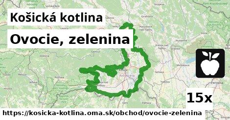 Ovocie, zelenina, Košická kotlina