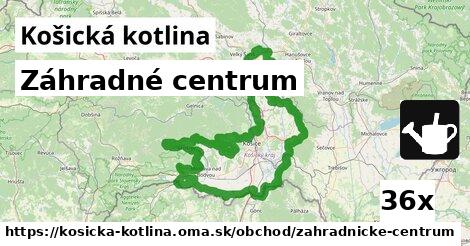 Záhradné centrum, Košická kotlina