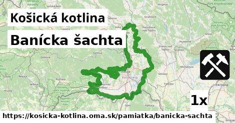 Banícka šachta, Košická kotlina