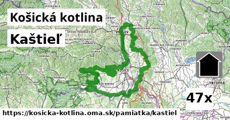 Kaštieľ, Košická kotlina