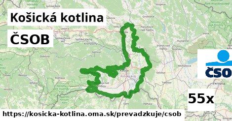 ČSOB, Košická kotlina