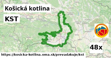 KST, Košická kotlina