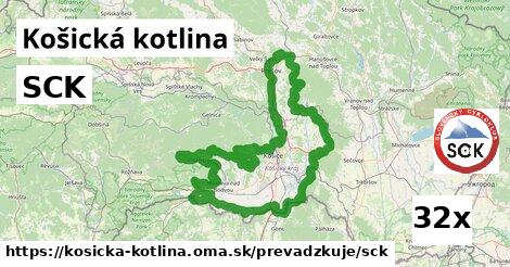 SCK, Košická kotlina