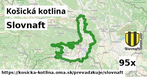 Slovnaft, Košická kotlina