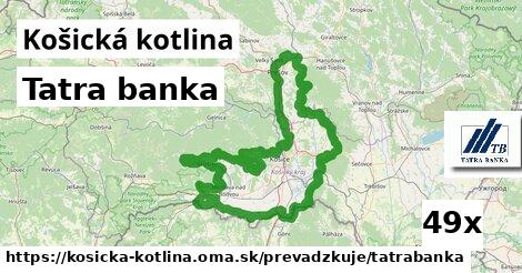 Tatra banka, Košická kotlina