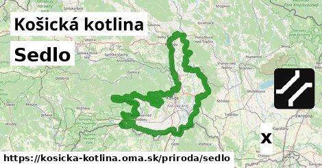 Sedlo, Košická kotlina