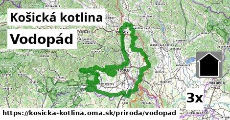 Vodopád, Košická kotlina