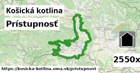 prístupnosť v Košická kotlina