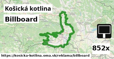 Billboard, Košická kotlina