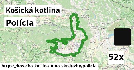 Polícia, Košická kotlina