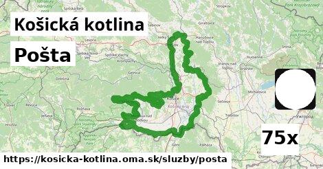 Pošta, Košická kotlina