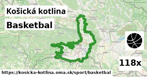 Basketbal, Košická kotlina