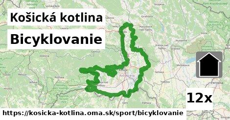 Bicyklovanie, Košická kotlina