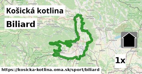 Biliard, Košická kotlina