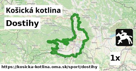 Dostihy, Košická kotlina