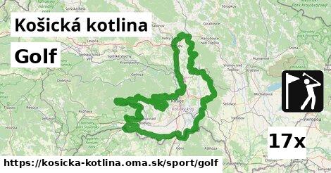 Golf, Košická kotlina