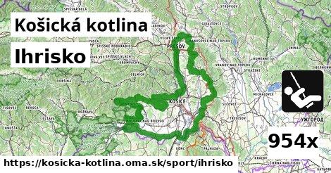 Ihrisko, Košická kotlina