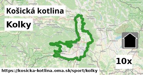 Kolky, Košická kotlina