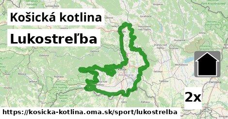 Lukostreľba, Košická kotlina