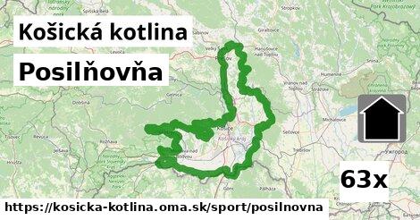 Posilňovňa, Košická kotlina