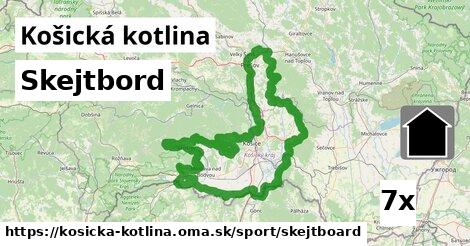 Skejtbord, Košická kotlina