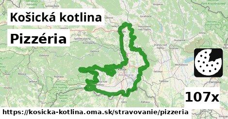 Pizzéria, Košická kotlina