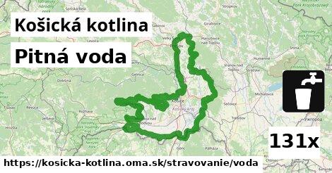 Pitná voda, Košická kotlina