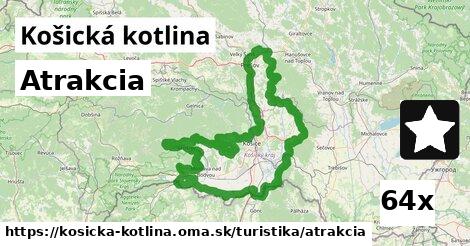 Atrakcia, Košická kotlina