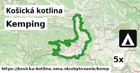 Kemping, Košická kotlina