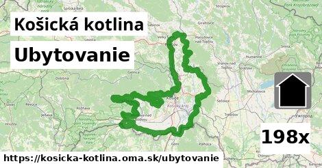 ubytovanie v Košická kotlina