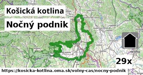 Nočný podnik, Košická kotlina