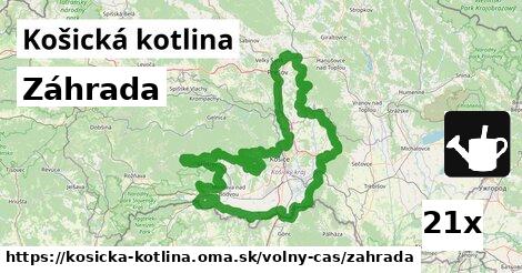 Záhrada, Košická kotlina