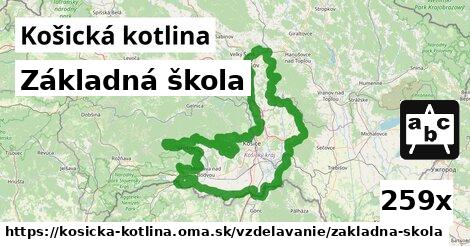 Základná škola, Košická kotlina