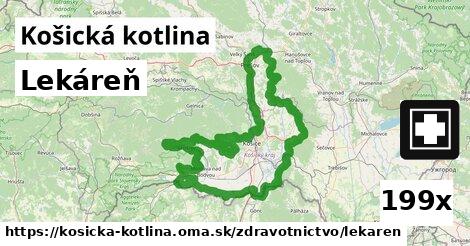 Lekáreň, Košická kotlina