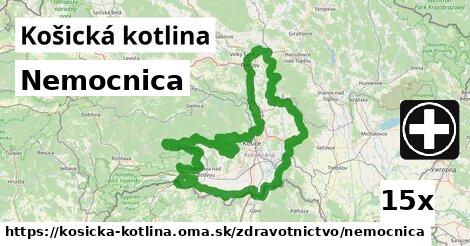 Nemocnica, Košická kotlina