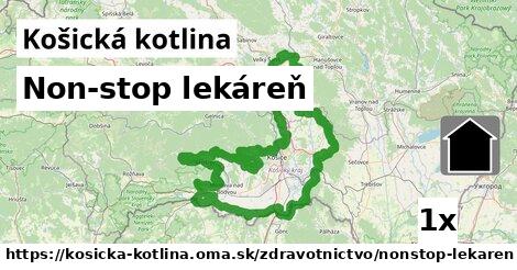 Non-stop lekáreň, Košická kotlina