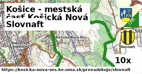 Slovnaft, Košice - mestská časť Košická Nová Ves