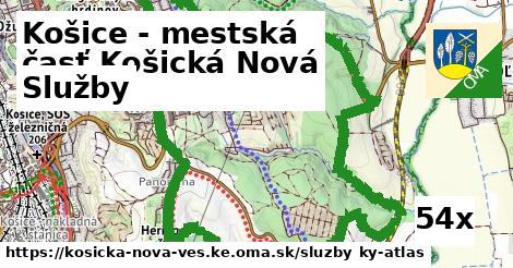 služby v Košice - mestská časť Košická Nová Ves