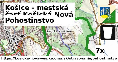 Pohostinstvo, Košice - mestská časť Košická Nová Ves