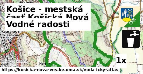 vodné radosti v Košice - mestská časť Košická Nová Ves